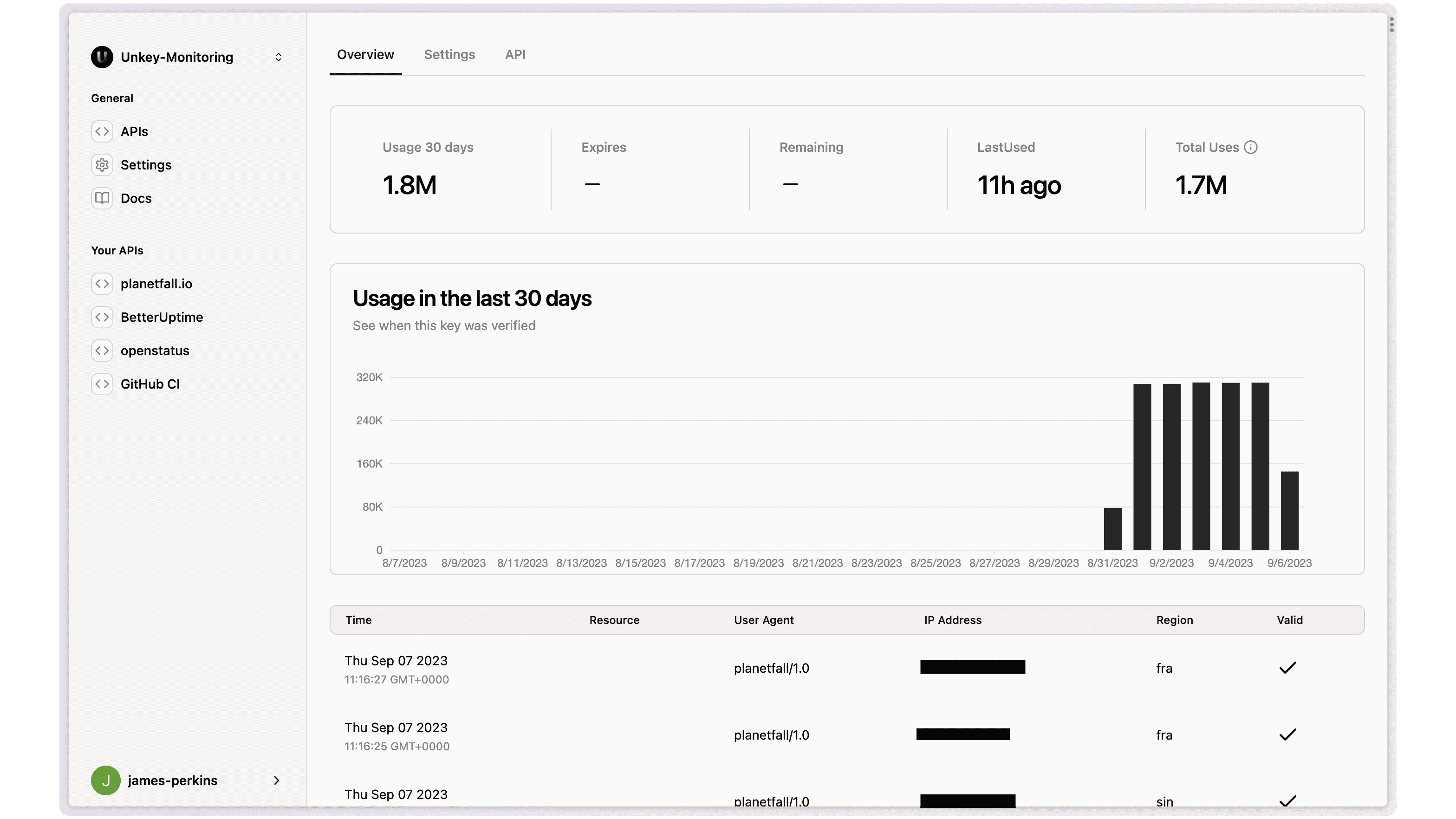 Key Analytics Images